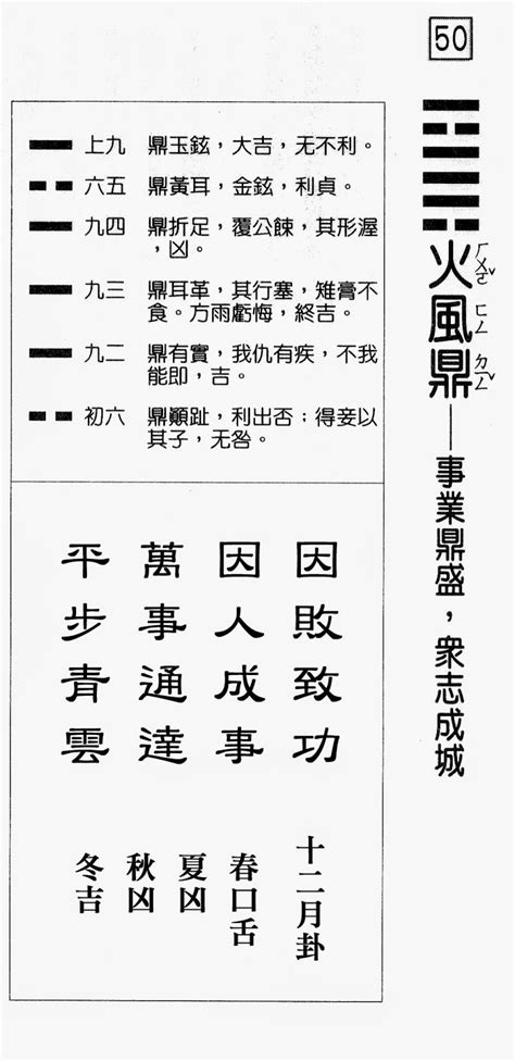 雷風恒|六十甲子籤解 易經六十四卦意 戲文典故: 第32卦